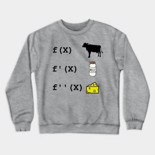 Funny Derivative Analysis Mathematics Math Teacher Crewneck Sweatshirt